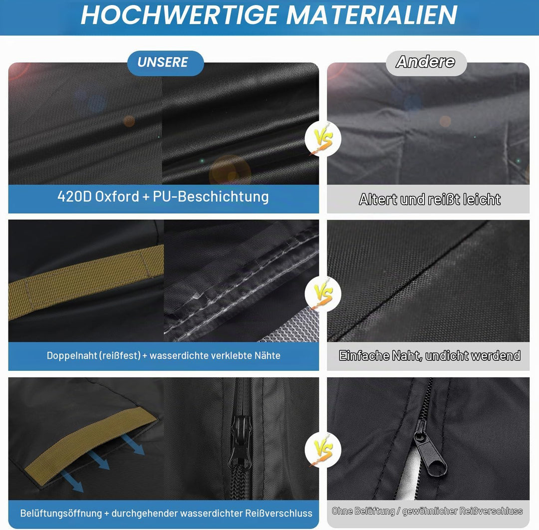 VANSHEIM Abdeckhaube für Sonnenschirme bis 300 cm - Wasserdichte Schutzhülle für Ampelschirme - Oxfo
