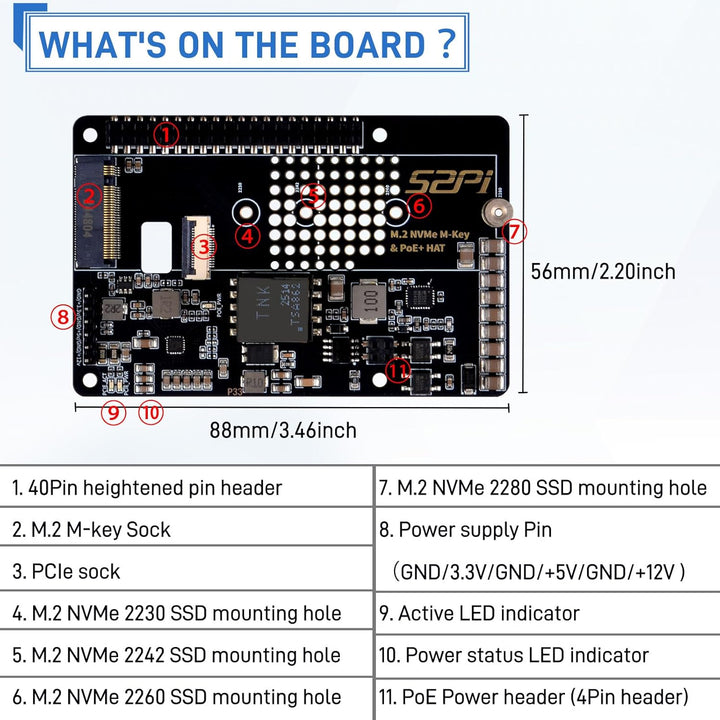 GeeekPi P33 M.2 NVME M-Key PoE+ Hat für Raspberry Pi 5, mit offiziellem Raspberry Pi 5 Active Cooler