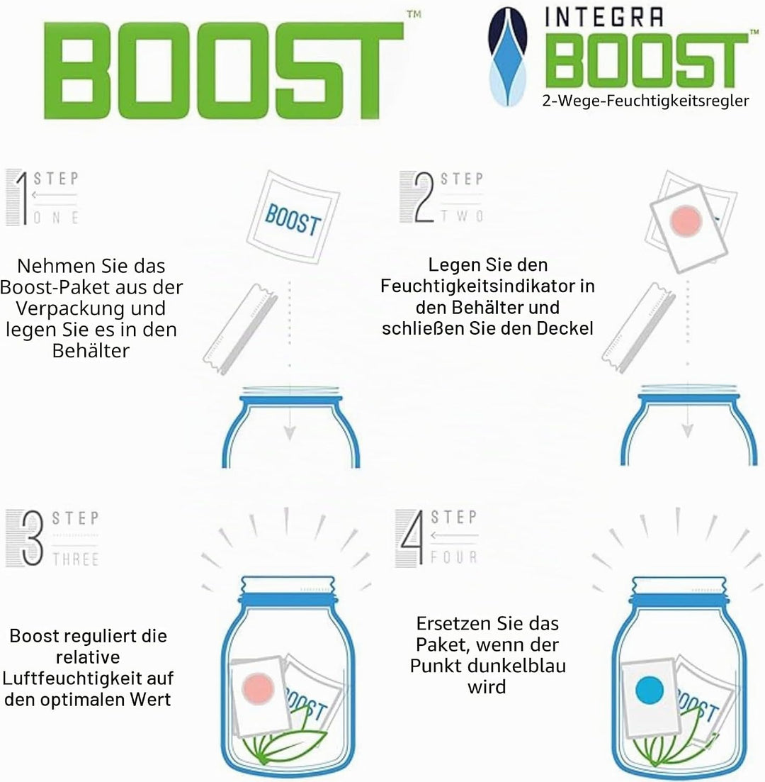 GROWMANIA Integra Boost 55 % - 4 Stück à 67 g Feuchtigkeitsregler - 2-Wege-Luftbefeuchter mit Versch