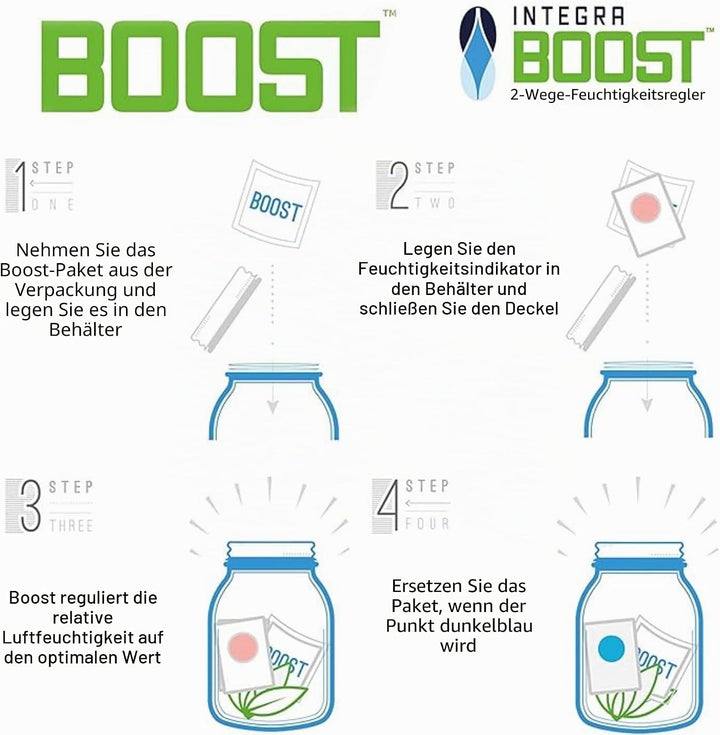 GROWMANIA Integra Boost 55 % - 4 Stück à 67 g Feuchtigkeitsregler - 2-Wege-Luftbefeuchter mit Versch