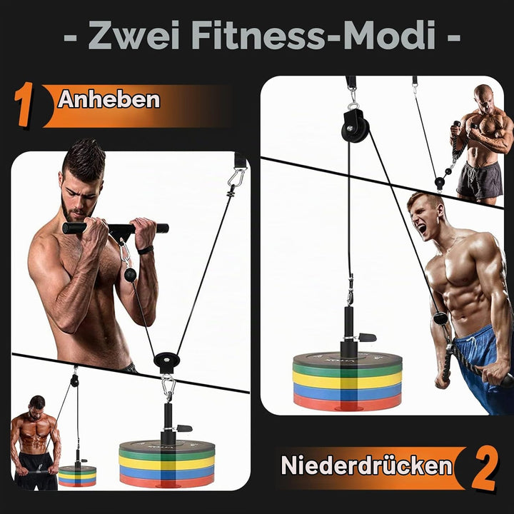 Favuit Kabelzug Fitness Kabel Latzug, Gym Kabel Unterarmtrainer Set Arm-Krafttraining Gewicht Traini