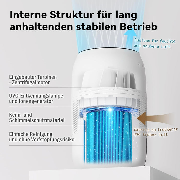 Kaltverdunstungs-Luftbefeuchter Raumbefeuchter ohne Nebel, Nebelfrei, Verdunster für Allergiker, & S