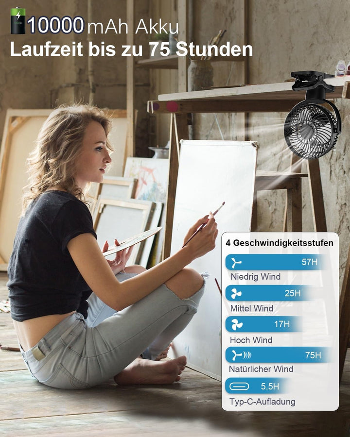360° Oszillierend Clip Ventilator mit Fernbedienung - 10000mAh Akku USB Tischventilator Tragbarer -