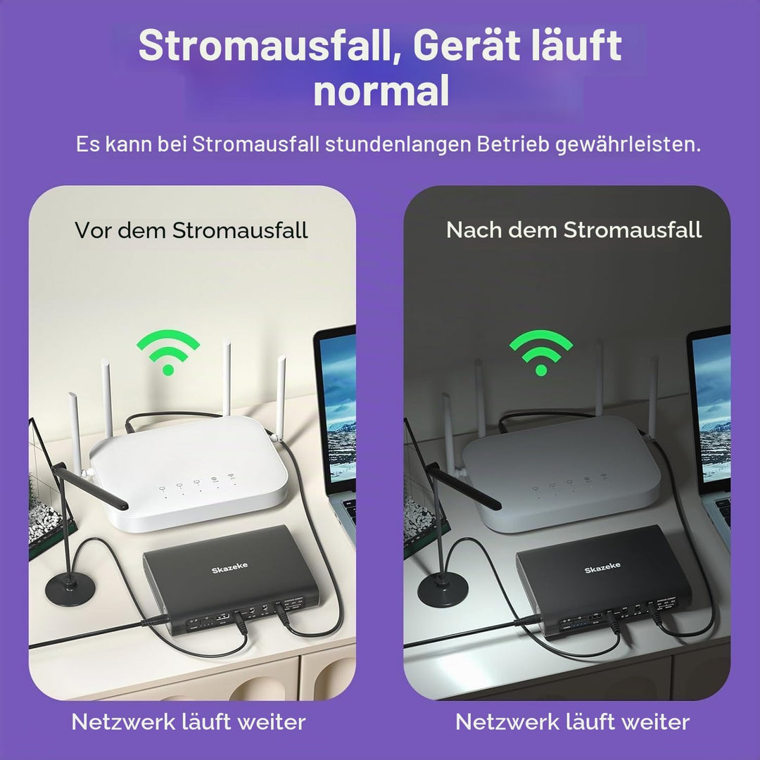 Mini USV,Skazeke 20000mAh Mini UPS mit 5 Ausgängen DC 5V/9V/12V/3A,USB 5V/3A, unterbrechungsfreie WL