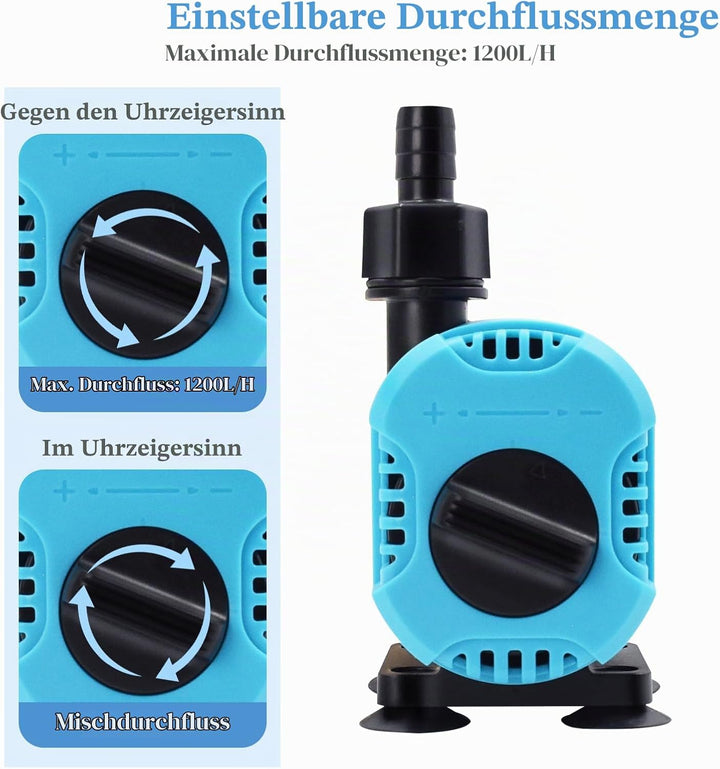 Tauchwasserpumpe 1200l/H 15W,AolKee Ultra Ruhige Wasserbrunnen Pumpe, Wasserdichte Bewertung IPX8 ve