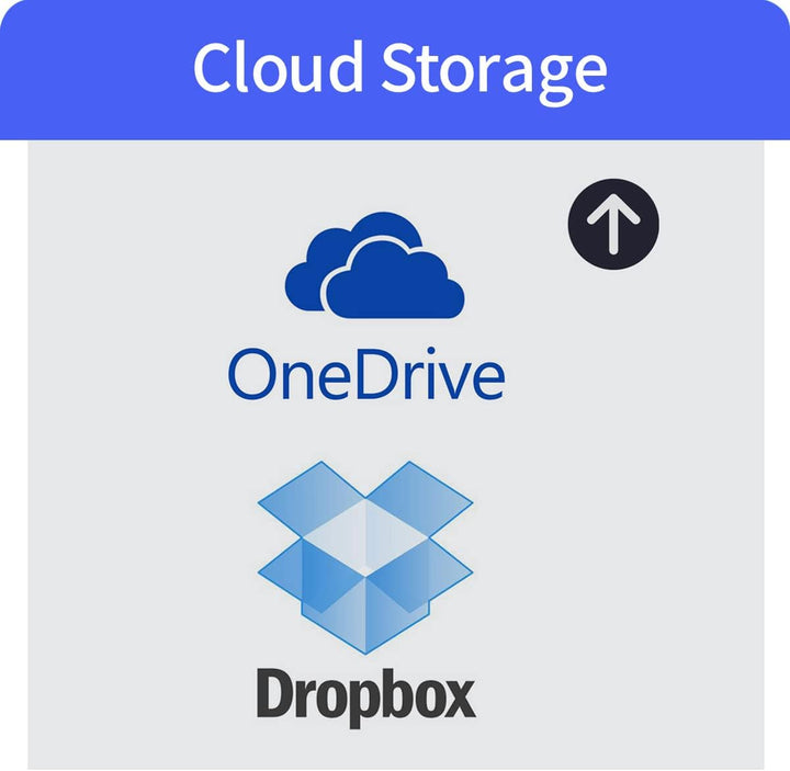 Tonton 5MP Lite 8CH DVR Video Recorder 8CH DVR 5MP Lite AHD/TVI/CVI/CBVS/IP 5 in 1 H.265+ P2P CCTV S