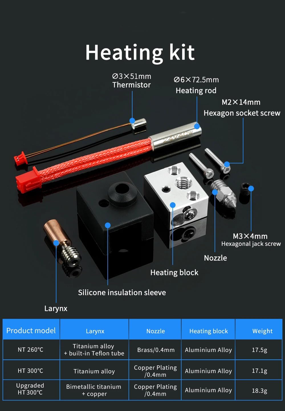 Ender 3 S1 300 ℃ Hochtemperatur-Heizblock-Kit, Sprite Extruder Hotend-Kit für Creality Ender-3 S1/En