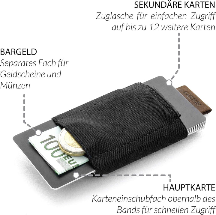 Jaimie Jacobs Nano Boy Mini Wallet, Mini Geldbörse aus Textil, Kleiner Geldbeutel, Slim Wallet mit Z