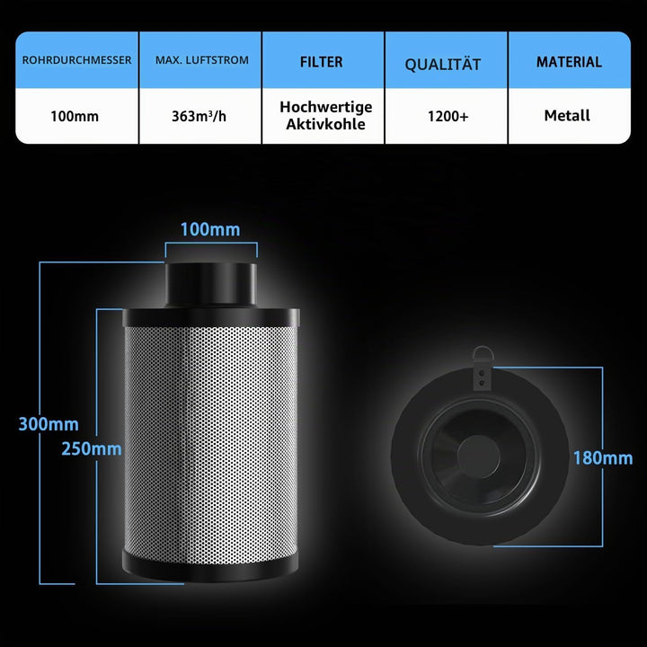 Aygrochy 100mm Luftkohlefilter, Luft Filter, Kohlenstofffilter, Abluft Filter, Grow Filter für Rohrv