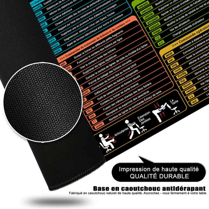 Linux Shortcuts Mauspad Französisch Schreibtischunterlage 80x30x0.3cm Gross Gaming Mousepad XL & Des
