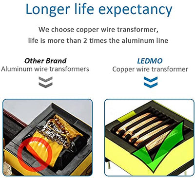LEDMO 2 Stücke 12V 20A Netzteil Adapter Transformator für LED Streifen Lichter, AC/DC Schaltnetzteil