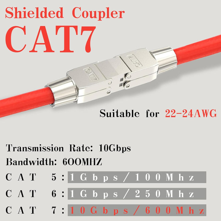 songyea 4×RJ45 Verbinder, Werkzeugloser Netzwerkkabelverbinder, RJ45 Stecker CAT5e, CAT6, CAT7 Verle