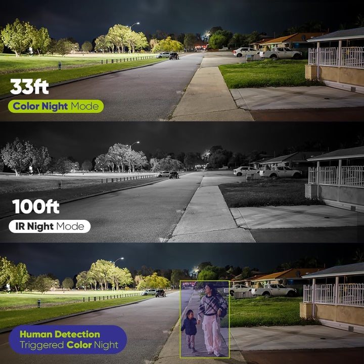 SANNCE WLAN Überwachungskamera Set 8x 3MP IP Aussen Kamera und 8CH 5MP Wireless NVR mit 1TB Festplat