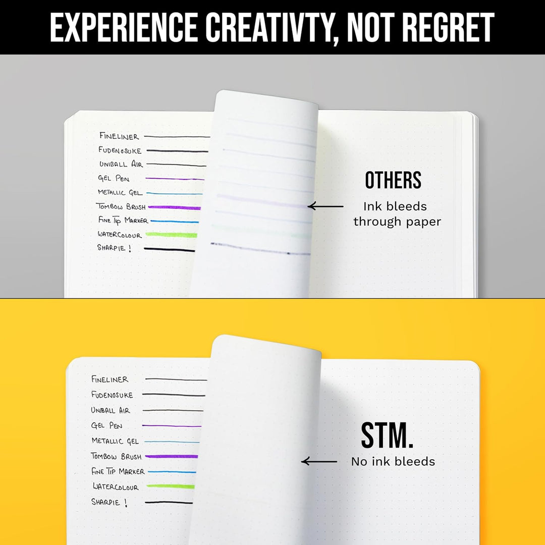 Scribbles That Matter A5-Notizbuch dotted Journal, 150 Seiten, Dot grid Bullet-Journal, veganes Hard