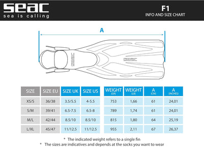 Seac Unisex -Erwachsene F1 Ultra Light Underwater Fins, only 730 Grams for High Performance in Divin