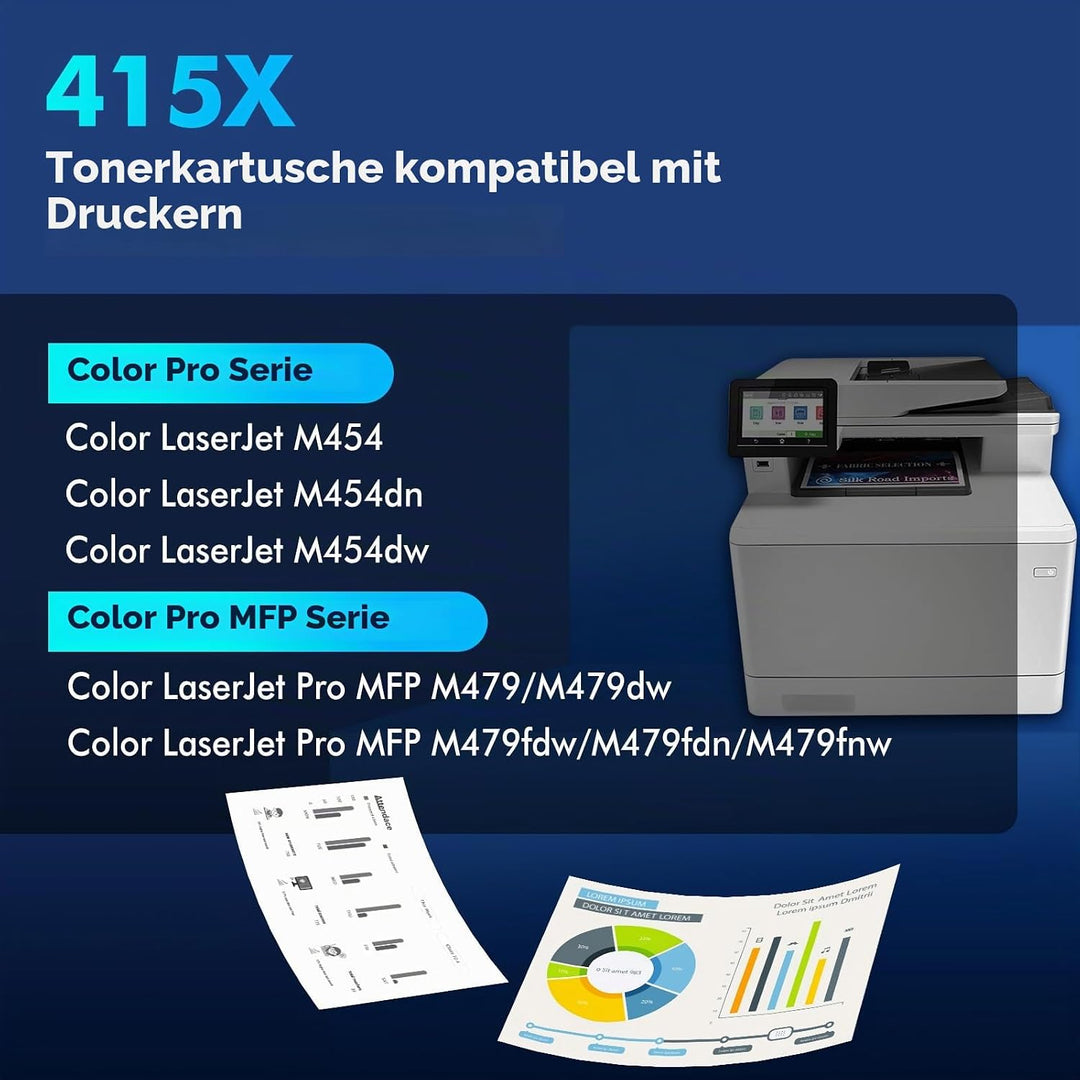 415X 415A Toner (mit Chip) kompatibel für LaserJet Pro MFP M479FDW M479FDN M479DW M479FNW M454DN M45