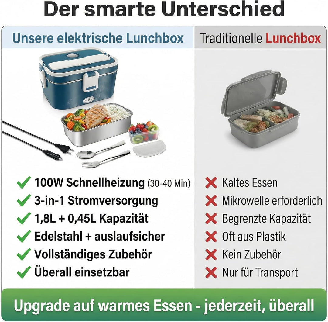 Elektrische Lunchbox 100W 3-in-1 12V/24V/220V Lunchbox Elektrisch 1,8L Grosskapazität Leicht zu Rein