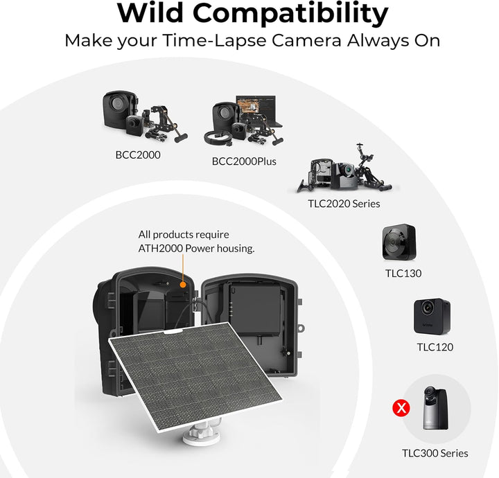 Brinno ASP1000-P Solarmodul-Set mit Halterung, 10 W Solarpanel für Zeitraffer-Kamera, IP65 wasserdic