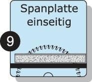 PROMAT 814849 Kreissägeblatt HM W 48Z. D.210mm B.3mm PROMAT Bohrung 30mm