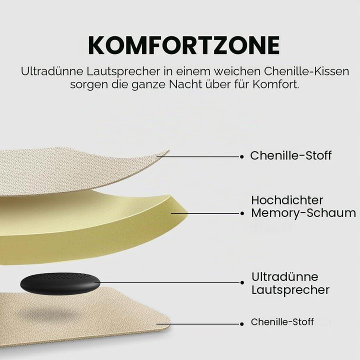 Avantree Slumber 2 – Bluetooth-Kissenlautsprecher mit 4 ultraflachen Lautsprechern, Weisses Rauschen
