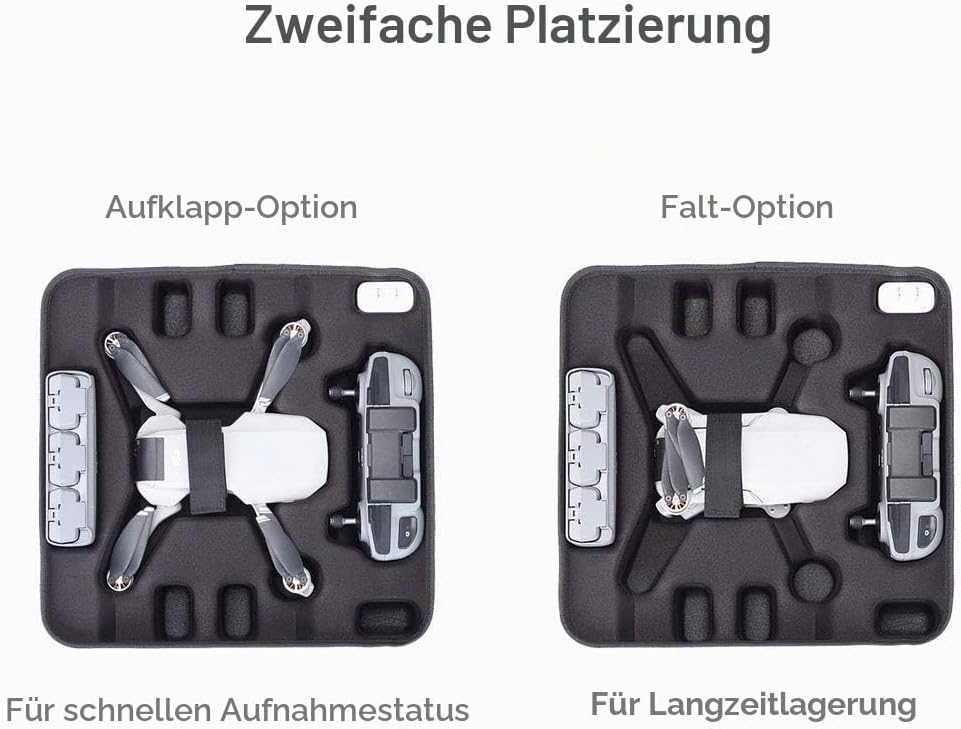 RLSOCO Hartschale für DJI Mini 2/DJI Mini 2 SE/DJI Mini SE – geeignet für Zubehör Mavic Mini 2/Mini