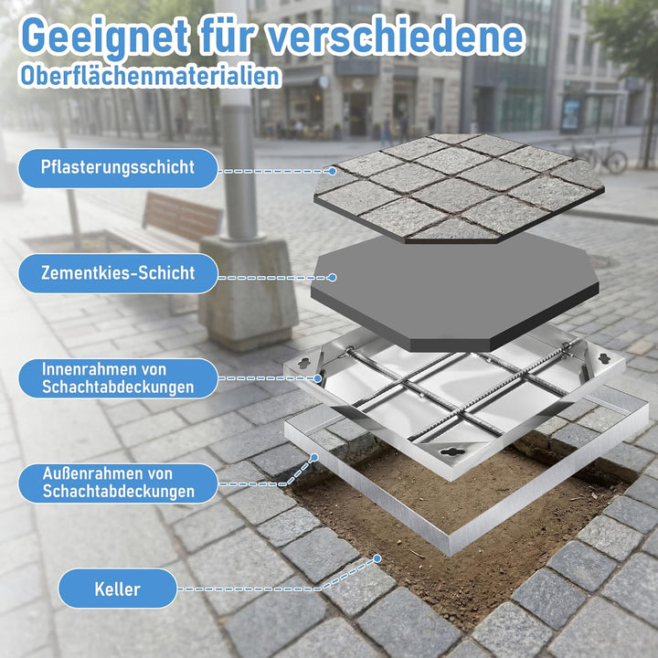 Schachtabdeckung 600 x 600mm mit Rahmen Versenkte 201 Edelstahl Schachtdeckel mit 2 Handgriffe Unsic