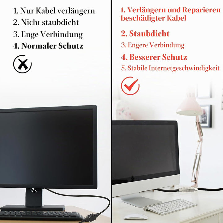 songyea 4×RJ45 Verbinder, Werkzeugloser Netzwerkkabelverbinder, RJ45 Stecker CAT5e, CAT6, CAT7 Verle