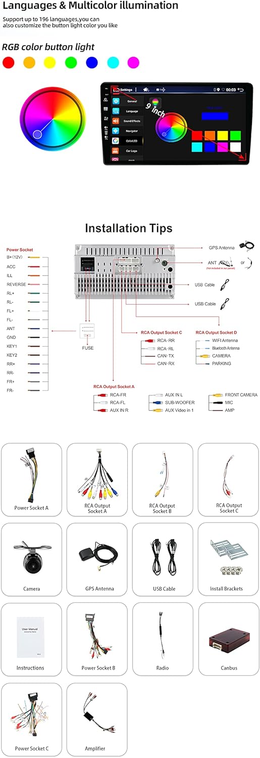 JOYX Android 10 Autoradio Passt für Audi A4 (2003-2011) mit 2.5D - Rückfahrkamera Canbus KOSTENLOS -