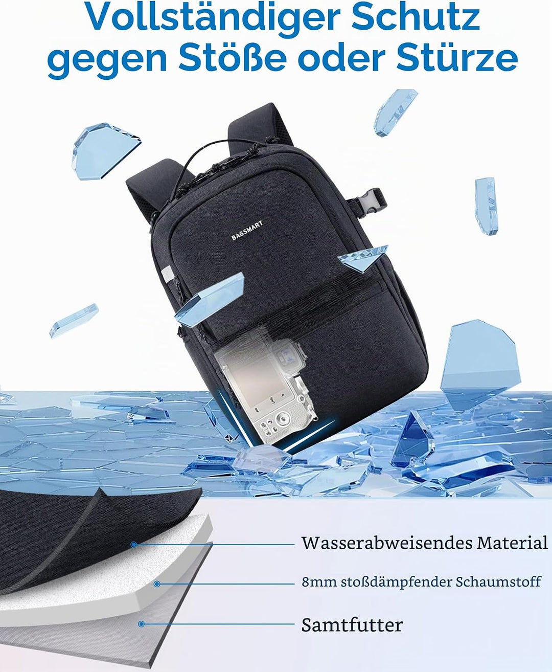bagsmart Kamerarucksack,DSLR SLR Klein Kameratasche für Fotografen Kompatibel,Schultergurt 2-in-1 Re