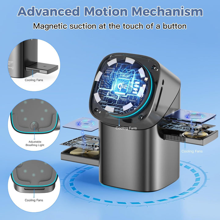 PKBD 3-in-1 Kabellose Ladestation, 15W Schnelles Mag-Safe Ladegerät mit 180° Drehbar Design für iPho