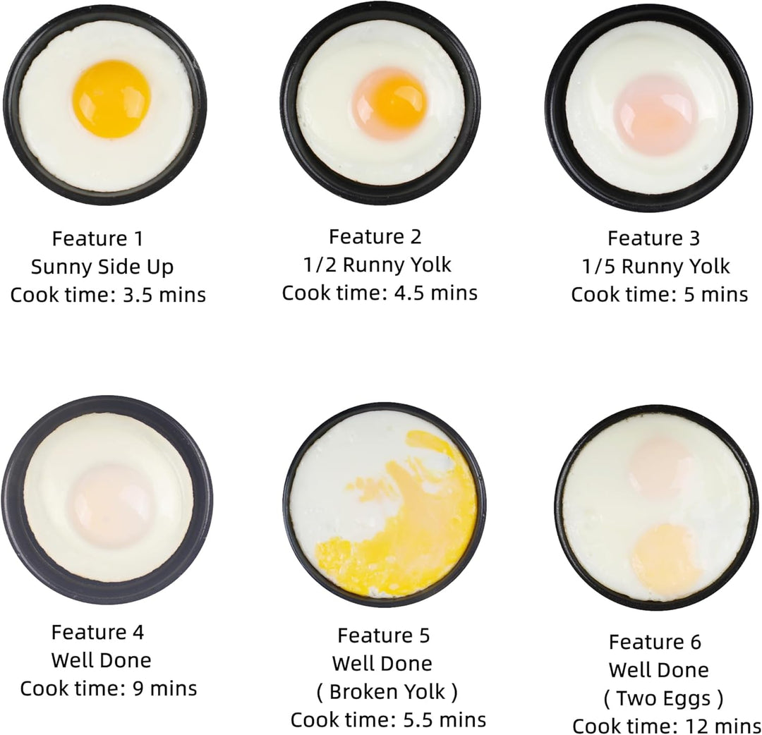 Hyvance Smart Fried Egg Cooker for 6 Fried Egg Features including Sunny Side Up, Over Easy, Fully Co