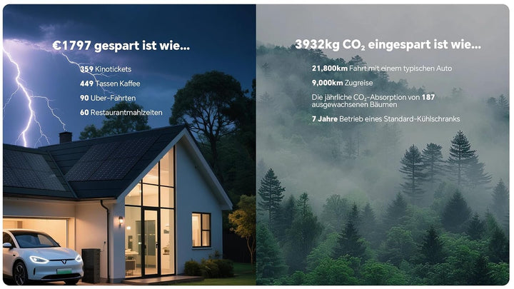 Marstek Venus D + 1 Erweiterungsakku (2,56 kWh) All-in-One Balkonkraftwerk mit Speicher, 4 MPPT für
