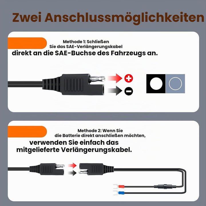 RUIZHI 48W Motorrad USB Ladegerät 12V Wasserdicht USB C Motorrad Steckdose QC3.0 USB-A und PD Type-C
