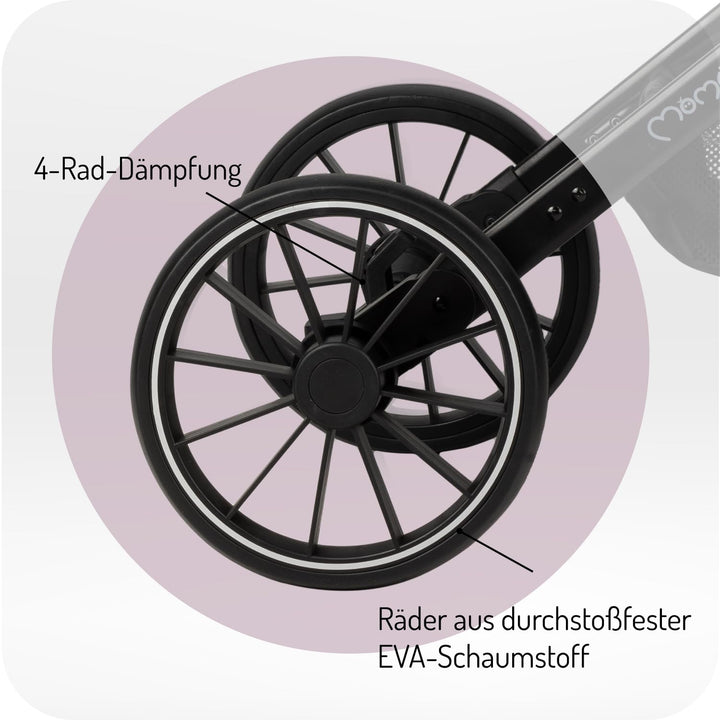 MoMi ESTELLE PLUS LIGHT Kinderwagen ab 6. Monat (bis 22 kg), klappbarer Buggy mit 5-Punkt-Sicherheit