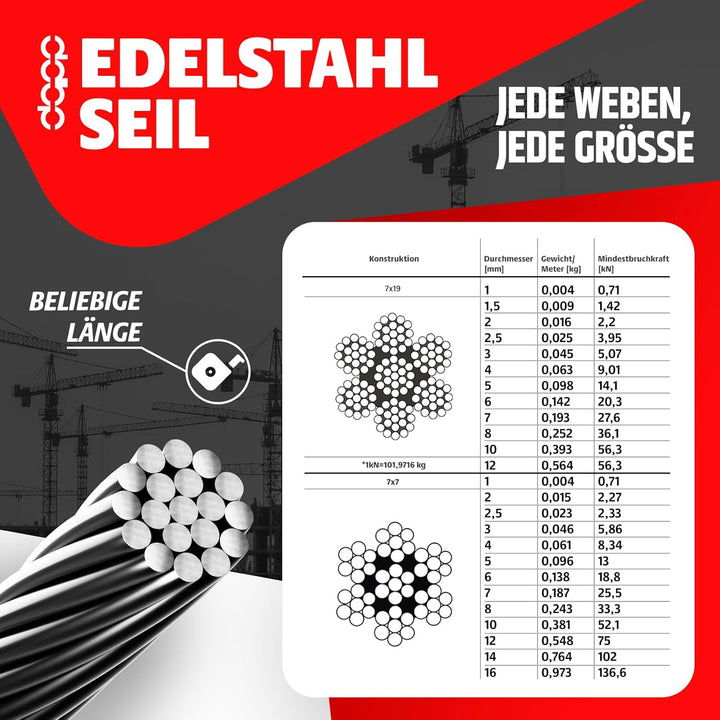 DQ-PP STAHLSEIL | 8mm | 5m | Edelstahl INOX | 7x7 mittelweich | Drahtseil für Rankhilfe Rostfrei Sei