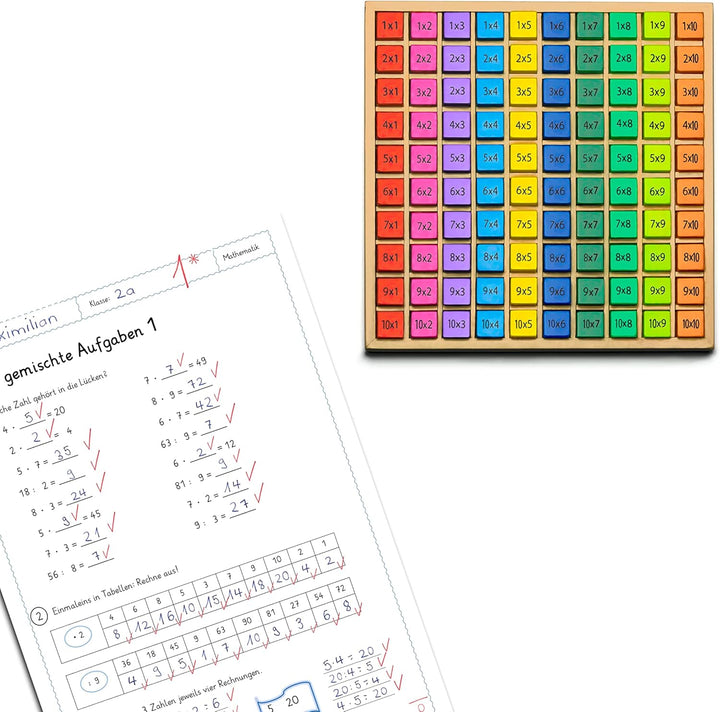 Natureich 2X Rechenbrett - 1x1, Division, Multiplikationsbrett, Mal, Geteilt Lernen für Grundschüler