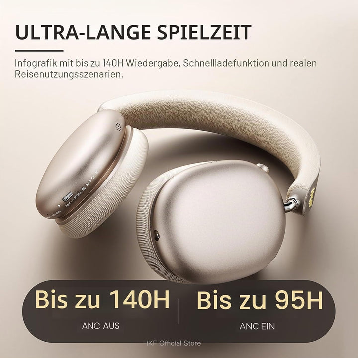 iKF Mars Kabellose Over-Ear Kopfhörer, Adaptiver ANC, Raumklang, Hires | 140H Spielzeit, 30ms Gering