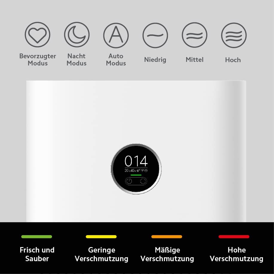 Xiaomi Smart Air Purifier 4 DE Luftreiniger (beseitigt bis zu 99,97% Tierhaare, Pollen, Staub, Viren