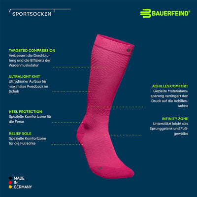 Bauerfeind Laufsocken „Run Ultralight Compression Socks“, 1 Paar sehr dünne Kompressionsstrümpfe für