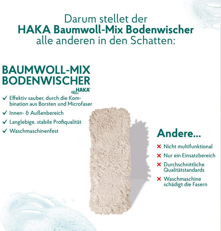 HAKA Wischmopp-Bezug, 1 Stück, für Parkett, Kork & empfindlichen Böden, nebelfeucht & trocken, saugs