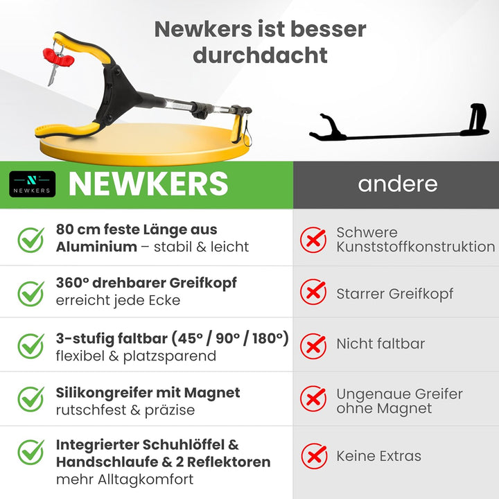 Greifzange für Senioren [80 cm] faltbarer Greifer zum aufheben | Reacher aus Aluminium | Müllzange 3