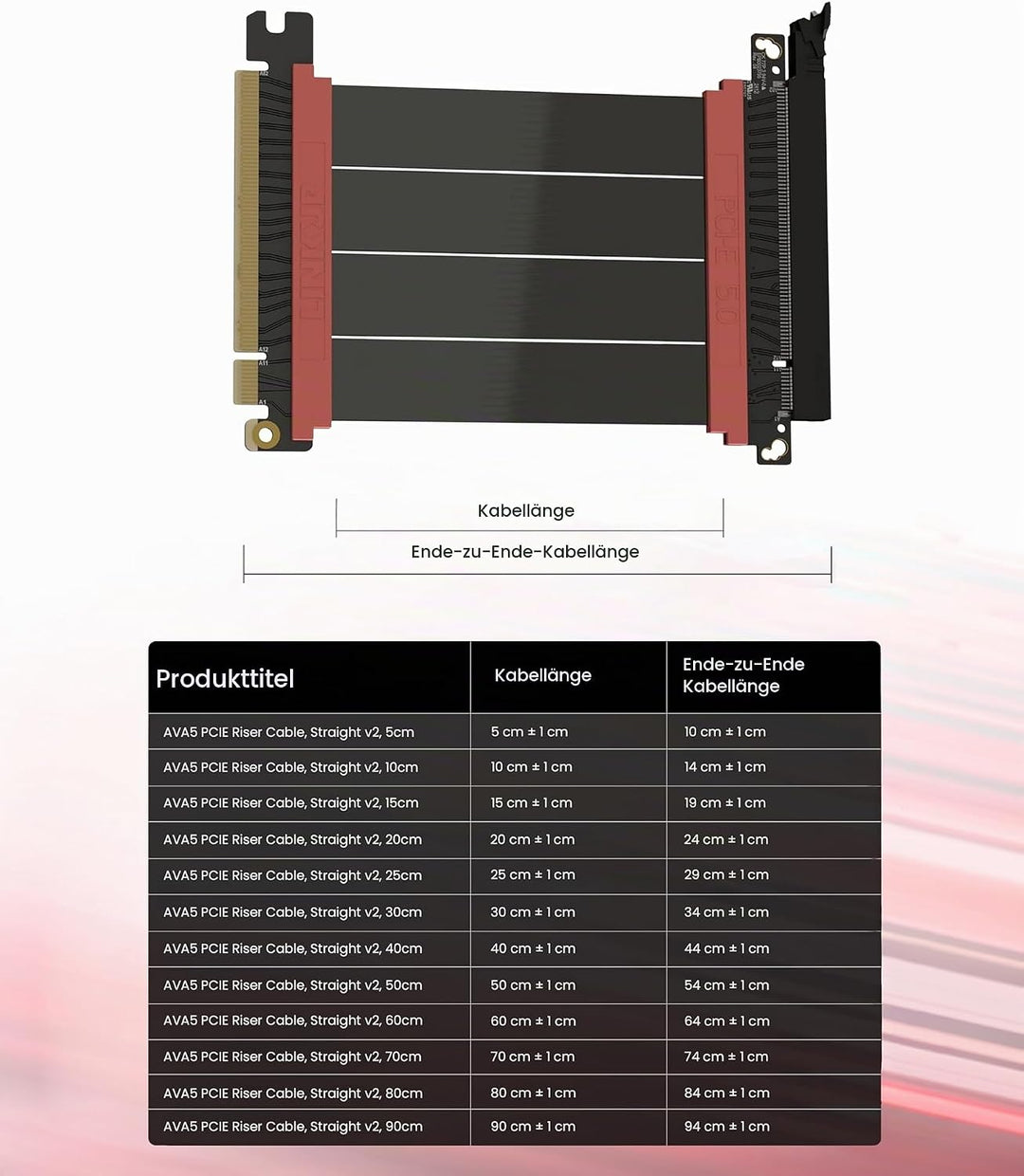 LINKUP - AVA5 PCIE 5.0 Riser-Kabel | Zukunftssicher für Gen 5 GPU Vertikal-Montage | x16 128GB/s Ges