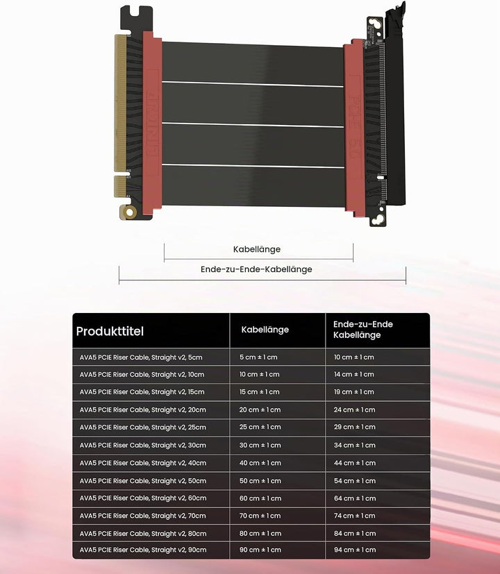 LINKUP - AVA5 PCIE 5.0 Riser-Kabel | Zukunftssicher für Gen 5 GPU Vertikal-Montage | x16 128GB/s Ges