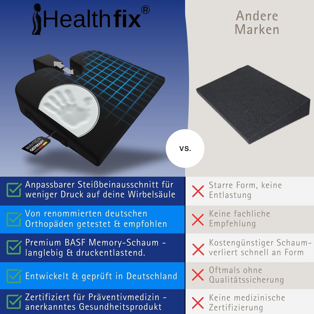 Healthfix® Keilkissen zur Verbesserung der Sitzhaltung - Bequemes ergonomisches Sitzkeil für Stuhl,
