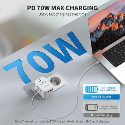 EPICKA Reiseadapter Weltweit, GaN Universal Reisestecker 70W PD Schnellladegerät, Travel Adapter mit