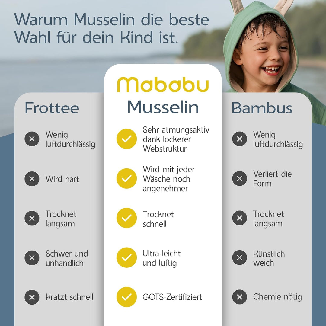 Mababu Bademantel Kinder mit Kapuze | Baby Bademantel | 100% GOTS I Kinderbademantel Mädchen & Junge