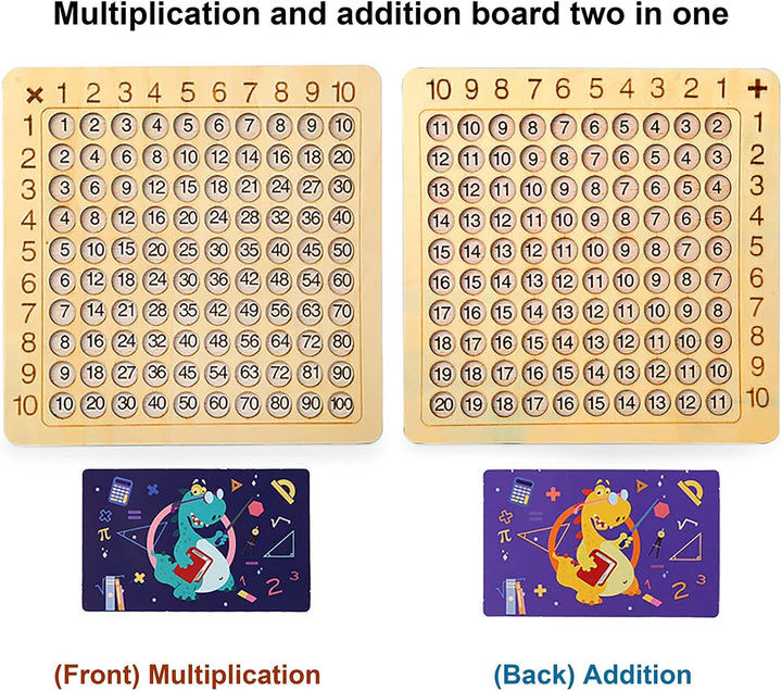 OneNine Hölzerne Montessori Multiplikation & Addition 2 in 1 Mathe Board Game, 1x1 Rechnen Lernen Sp