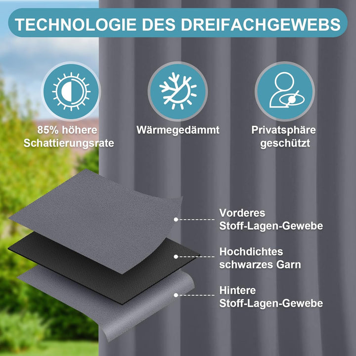 Lapalife Outdoor Vorhang Wasserdichter extra breit Oben und unten mit Ösen,B254XH213cm Wetterfest Ou