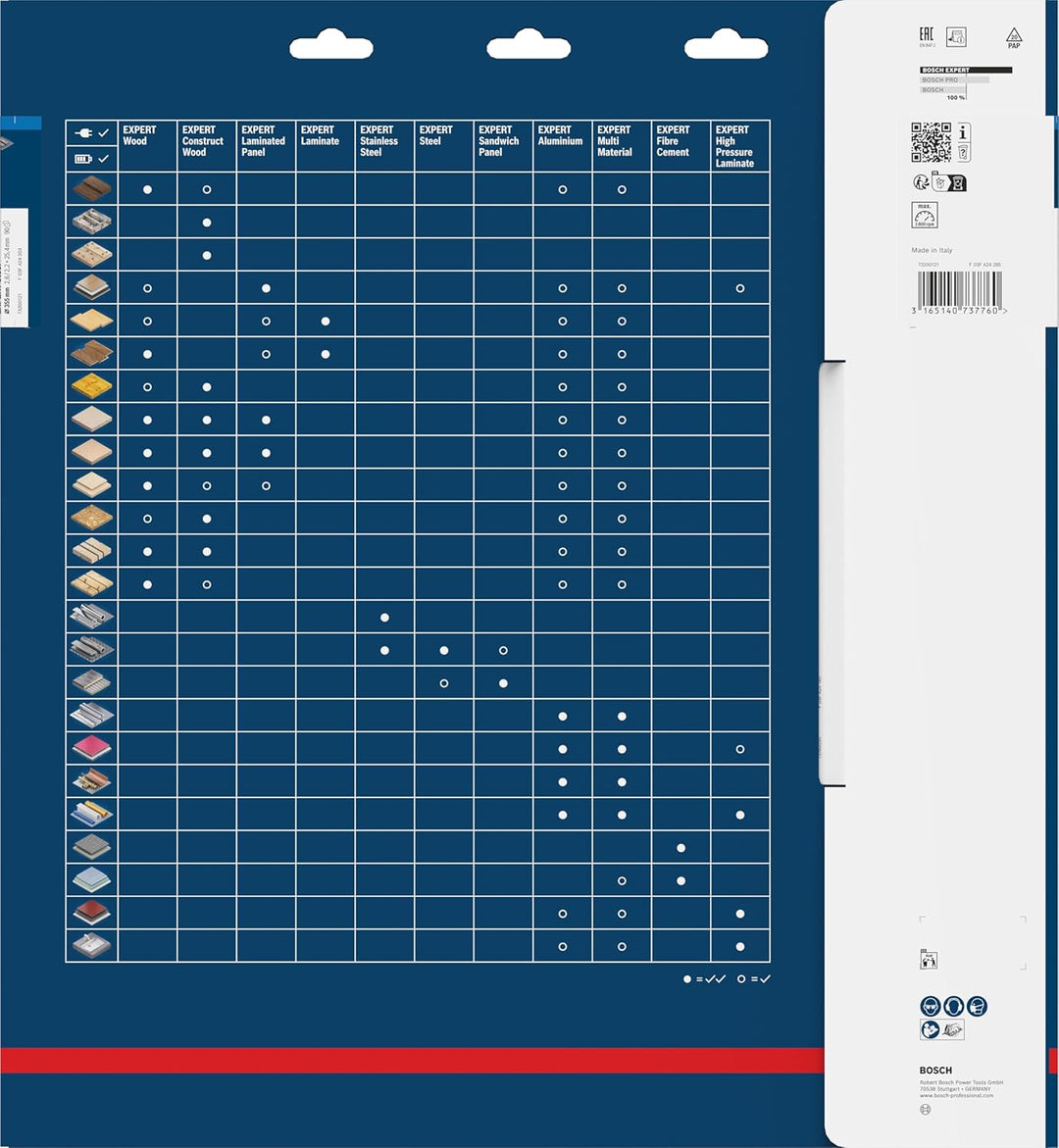 Bosch Accessories Bosch Professional 1x Kreissägeblatt Expert for Steel (für Stahl, Sägeblatt Ø 355