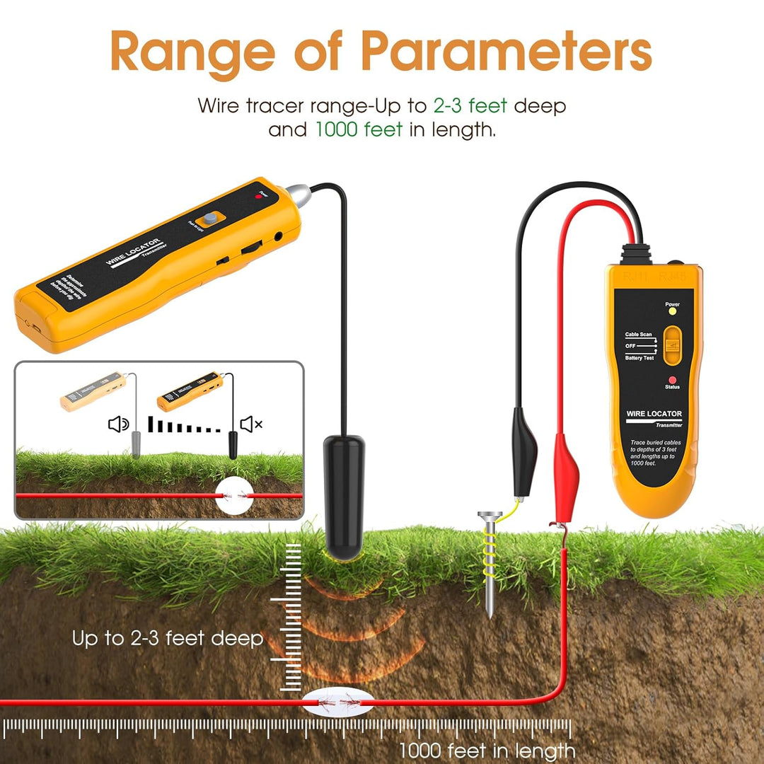 Kolsol Unterirdischer Kabel-Locator F02, Draht-Tracker mit Kopfhörer zum Lokalisieren von Drähten un
